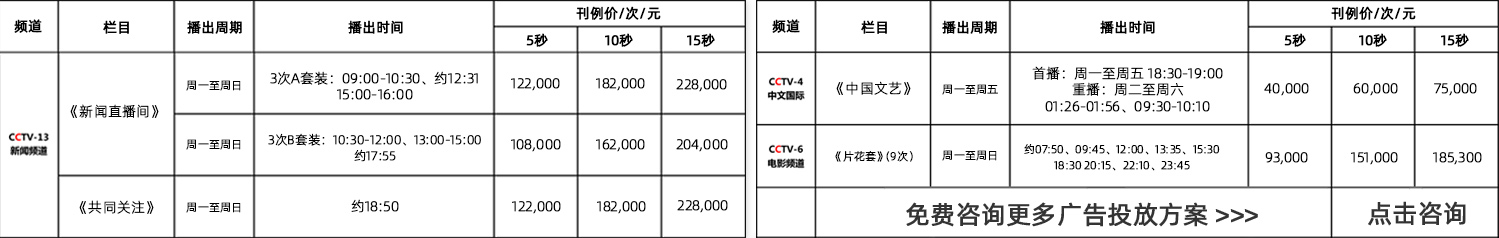 央视广告投放方案