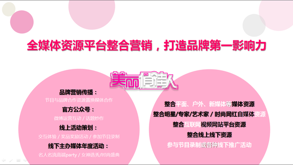 美丽俏佳人是美妆品牌广告植入首选节目