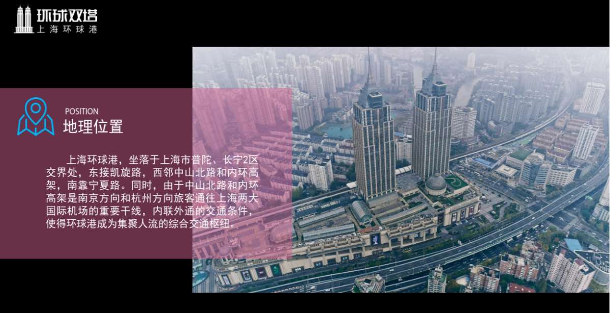 上海环球双塔广告
