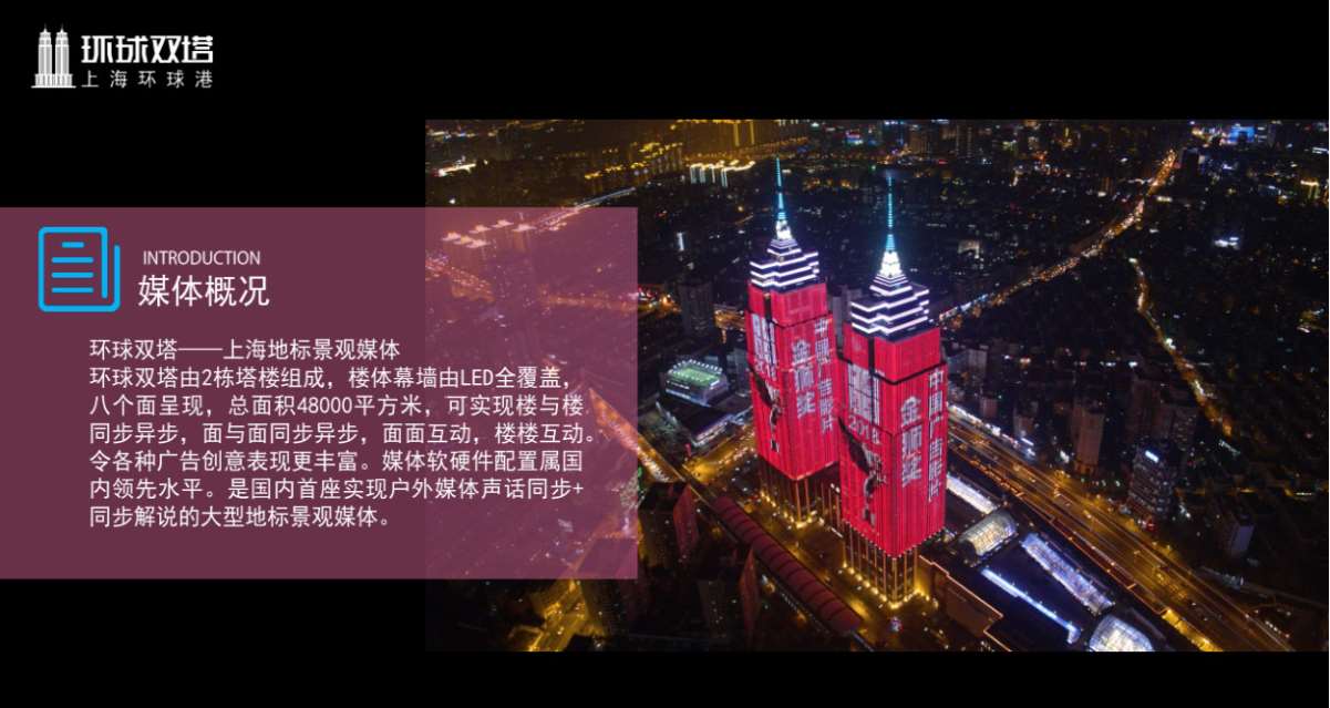上海环球双塔广告