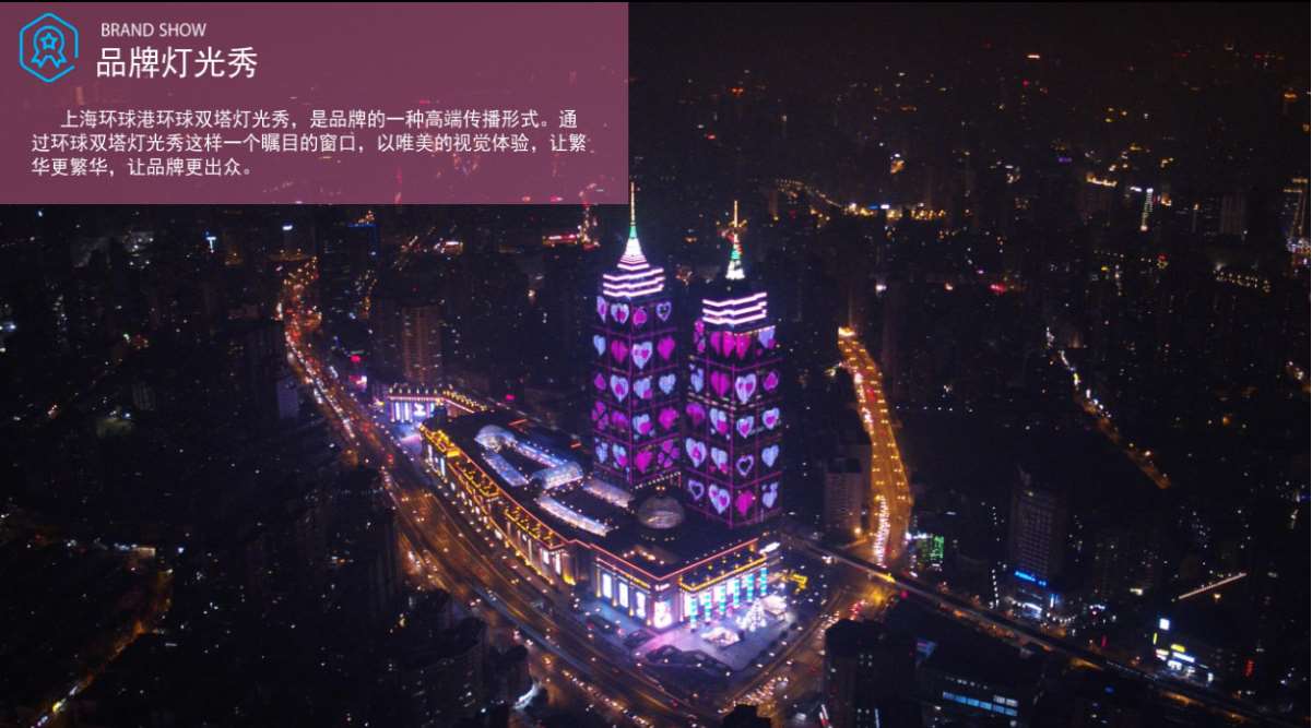 上海环球双塔广告